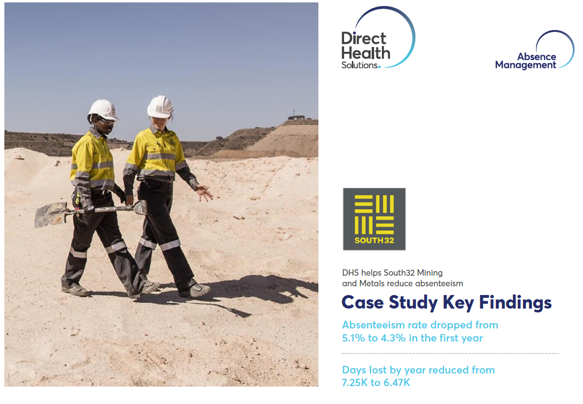 South 32 Absence Management